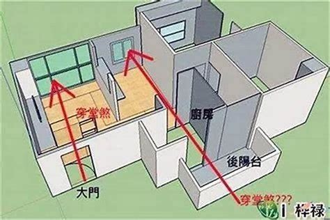 房子煞|阳宅风水里的20种形煞，80种相煞！